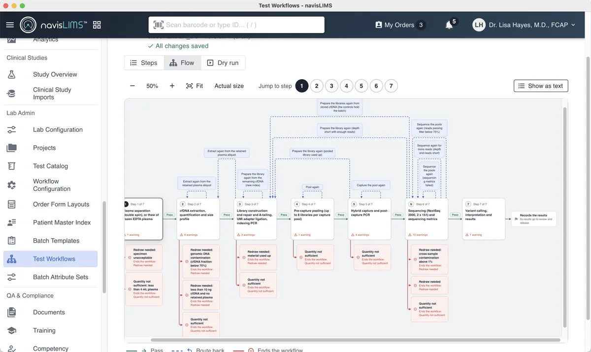 A visual test workflow in navisLIMS showing each step and where a sample can be routed.